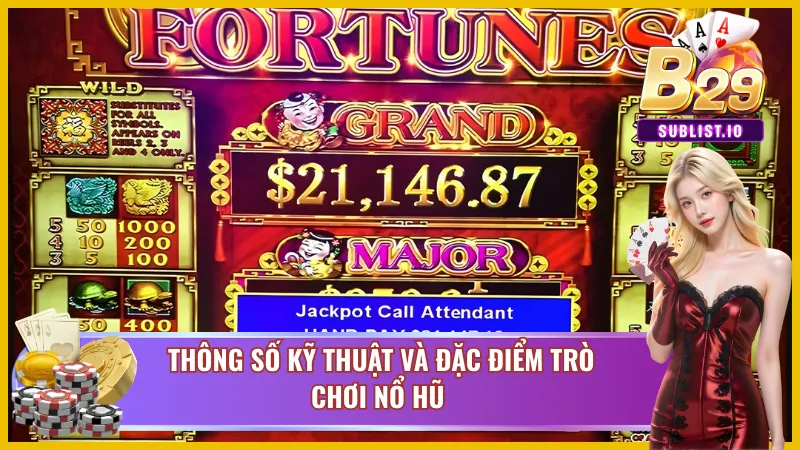 Cơ cấu của 88 Fortunes B29 cùng một số điểm nổi bật 