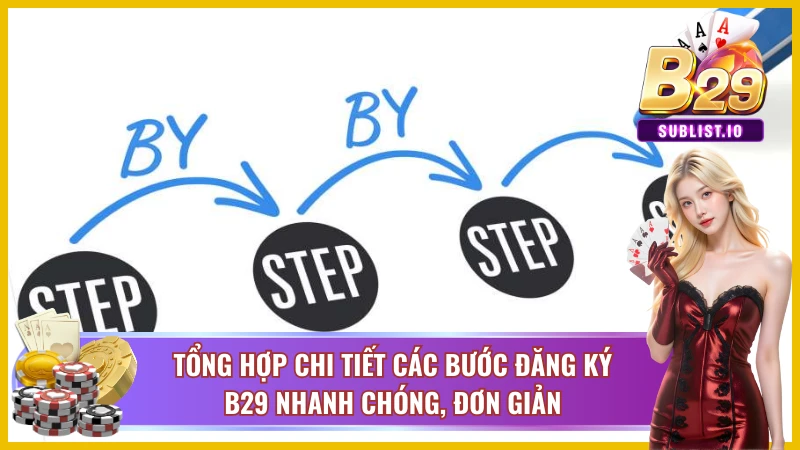 Các bước trở thành thành viên của cổng game